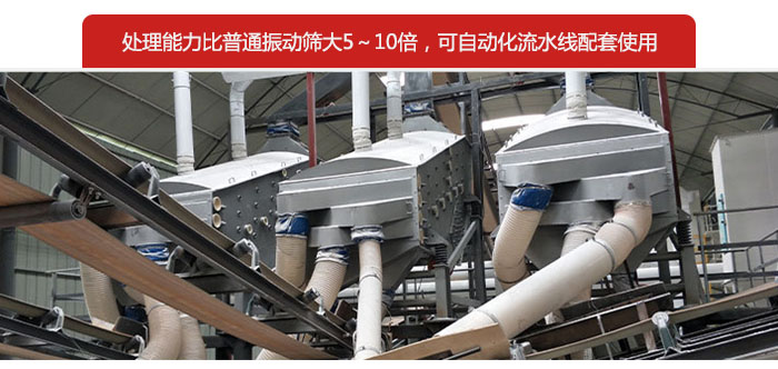 概率篩處理能力比普通振動篩大5-10倍，可自動化流水線配套使用。