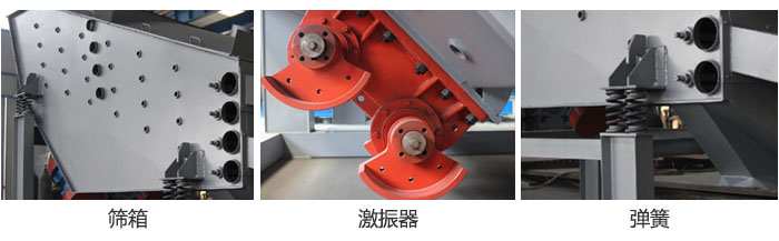 概率篩主要部件：篩箱，激振器，彈簧等。